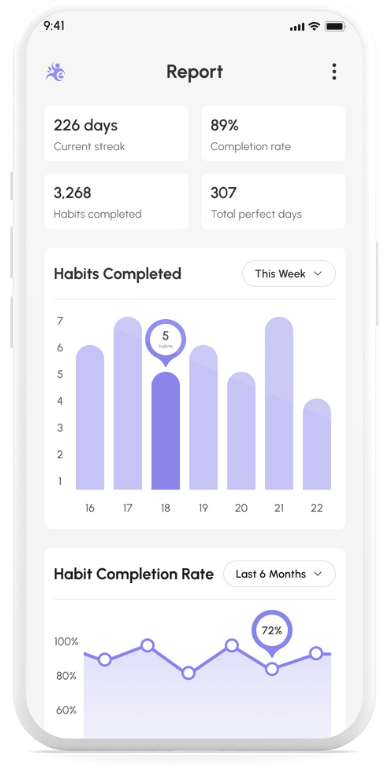 Habitly Achievement System - Stay motivated with our comprehensive reward system. Celebrate every milestone on your journey to building better habits.