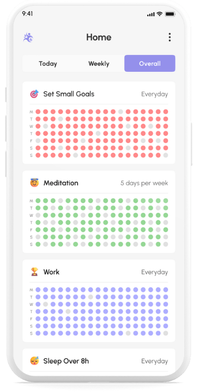 Habitly Daily Habit Tracking - Take control of your routine with simple, intentional tracking. Log your habits daily and watch your consistency grow over time.